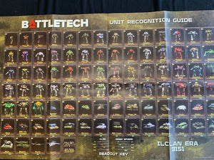 Battletech: Mercenaries Poster 3 Pack